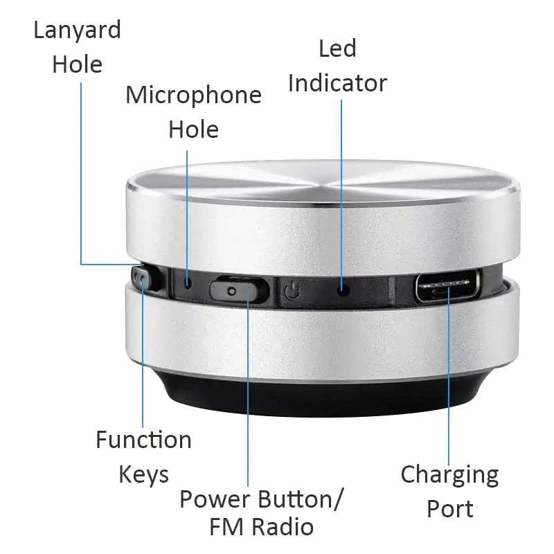 a diagram of the parts of a speaker