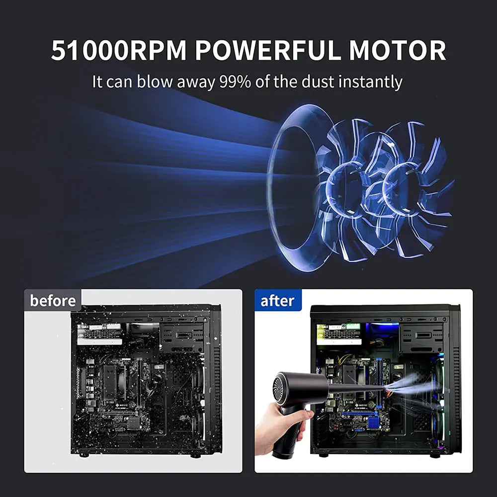 a picture of a computer with the words, it can blow away 99 % of