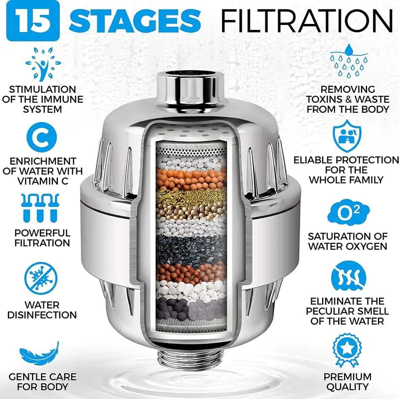 a water filtrator with instructions on how to use it