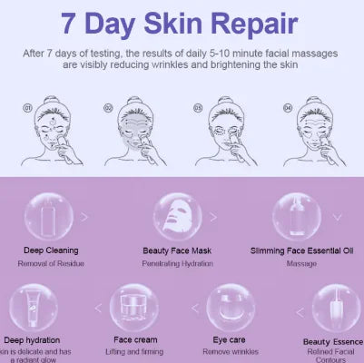 the 7 day skin repair routine