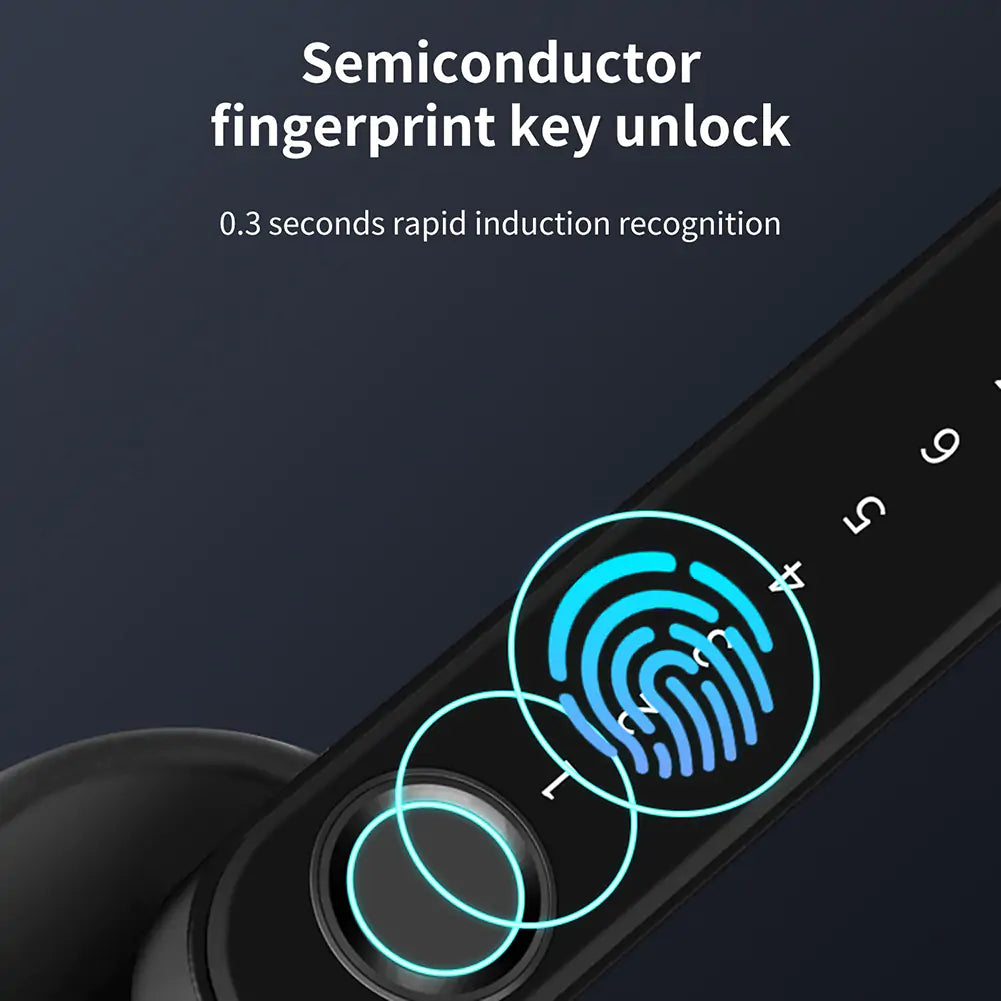 a close up of a black device with a fingerprint key unlock
