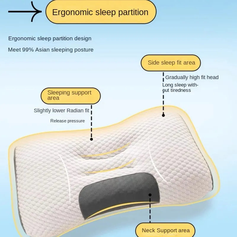 a diagram of the ergonomic sleep position